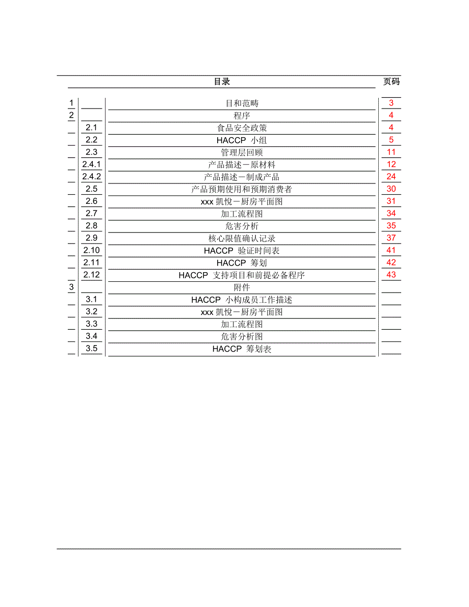 金阳光酒店厨房质量管理手册样本.doc_第2页