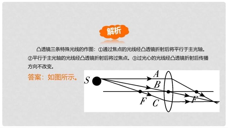 广东省中考物理总复习 第五章 透镜及其应用课件_第5页