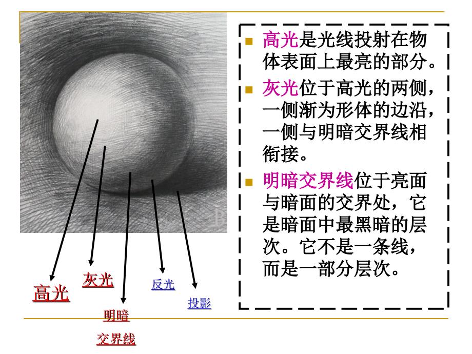 素描基础知识课件_第4页