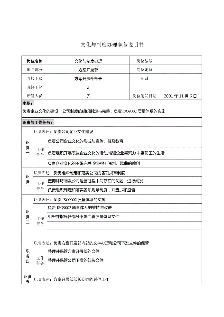 文化与制度管理职务说明书_第1页