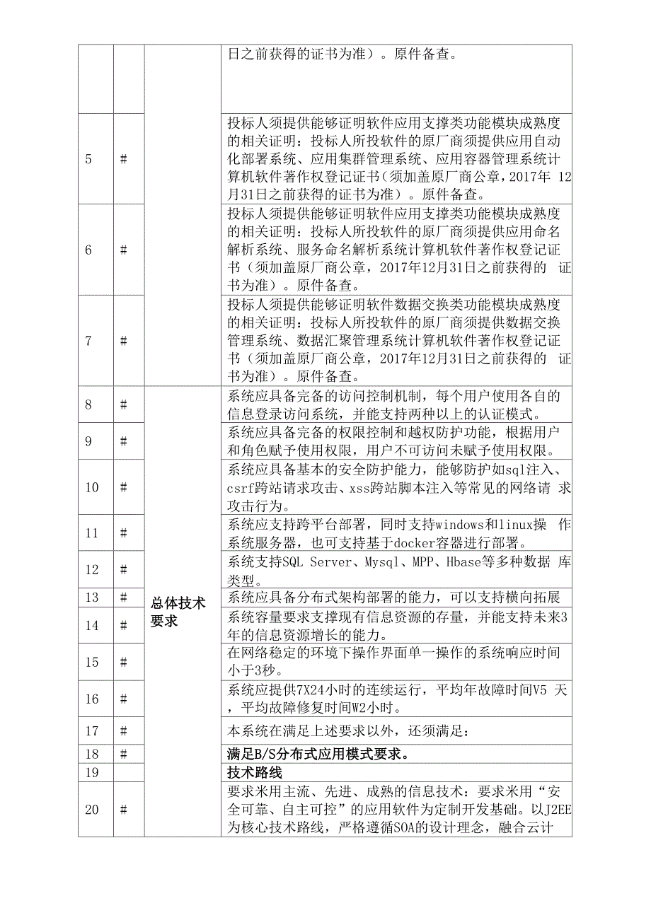 数据资源共享与大数据分析_第3页