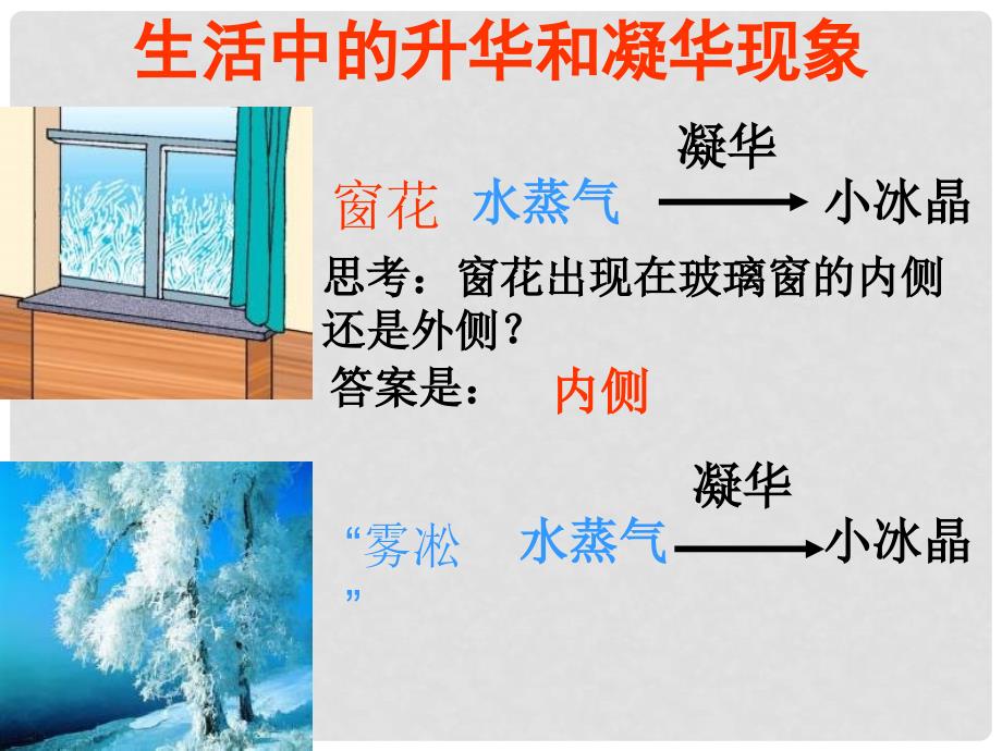 山东省滨州市邹平实验中学八年级物理上册 升华和凝华课件 新人教版_第3页