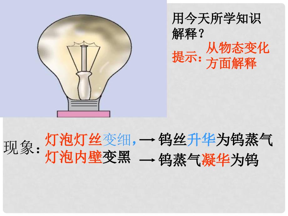 山东省滨州市邹平实验中学八年级物理上册 升华和凝华课件 新人教版_第4页