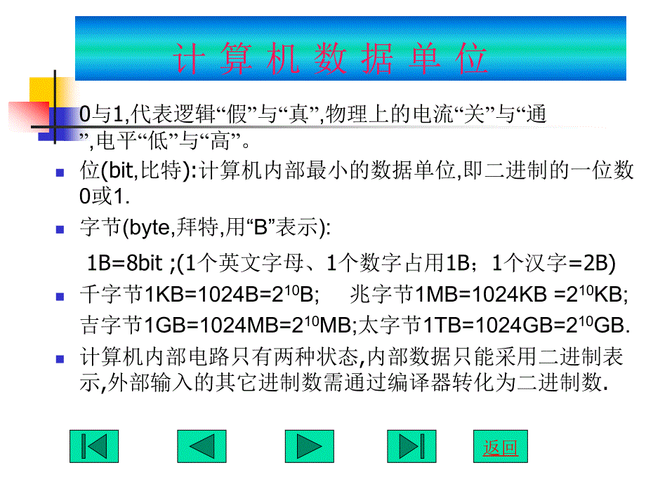 进制数之间的转换_第3页