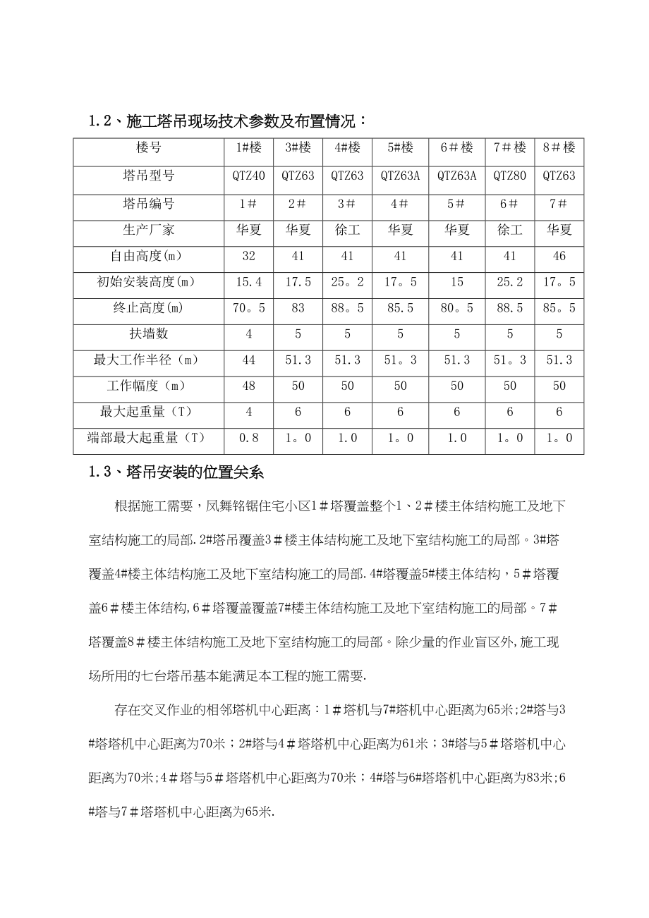 【标准施工方案】修改多塔作业施工方案概要(DOC 83页)_第3页