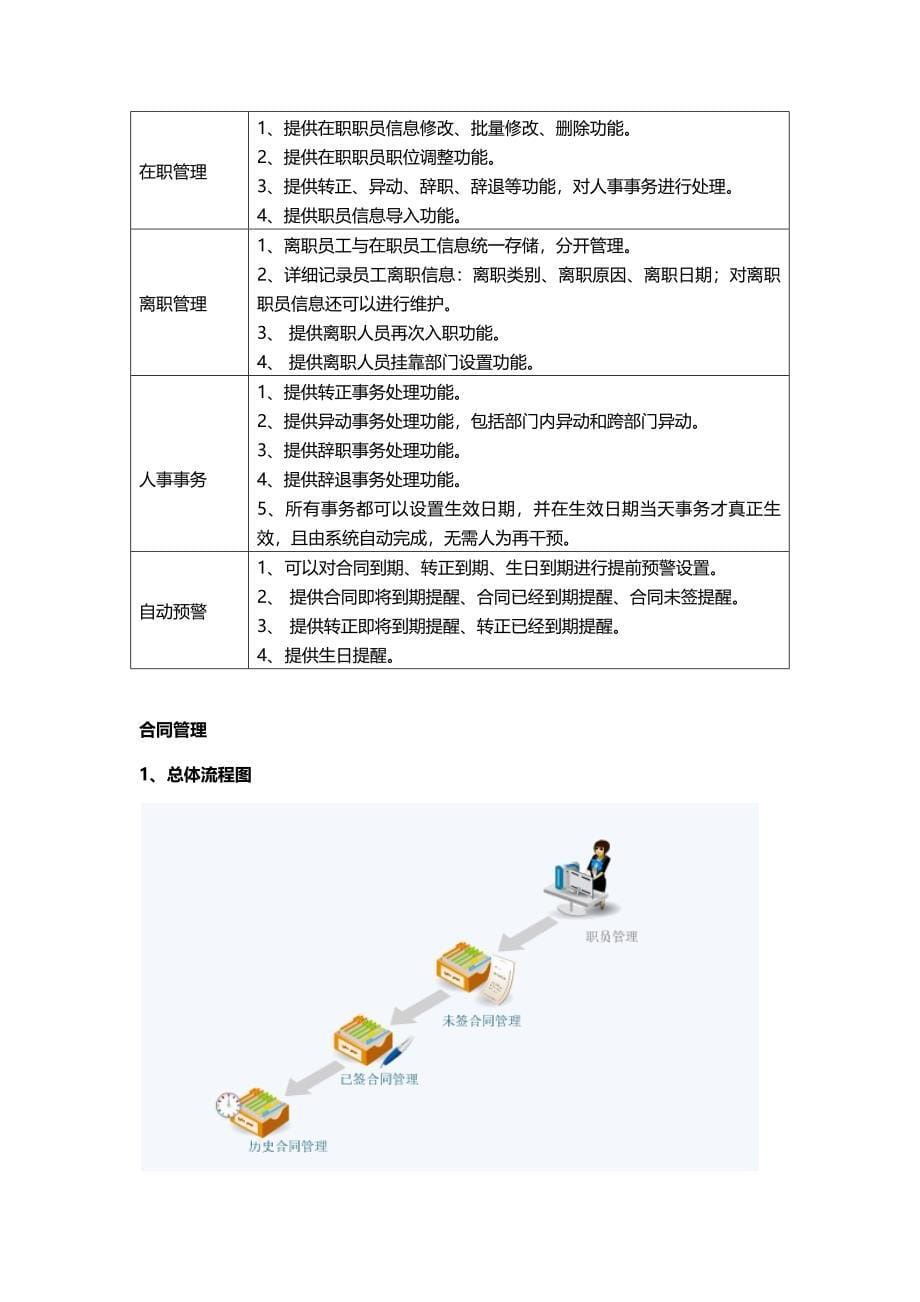 功能介绍_第5页