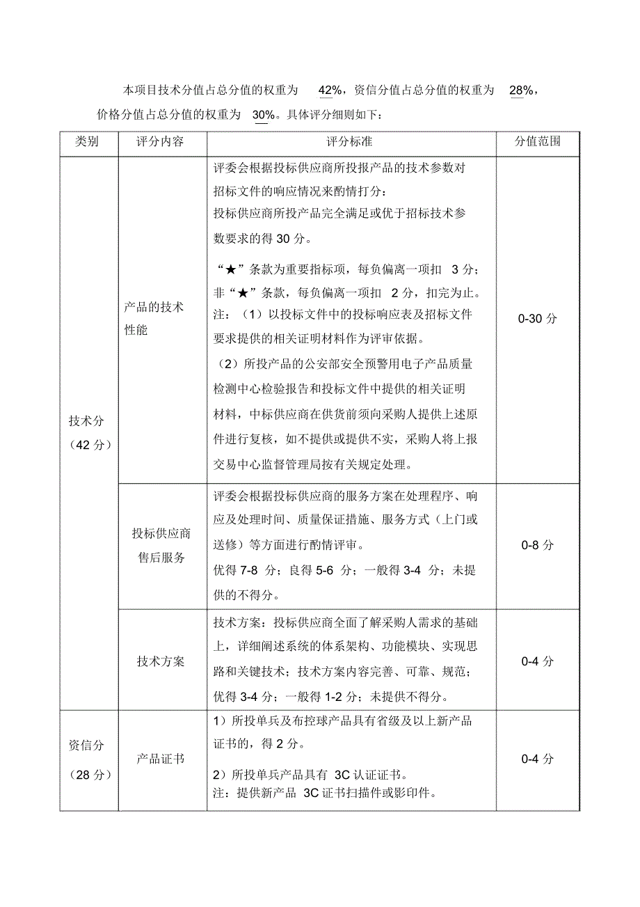 参数要求及评分办法_第1页