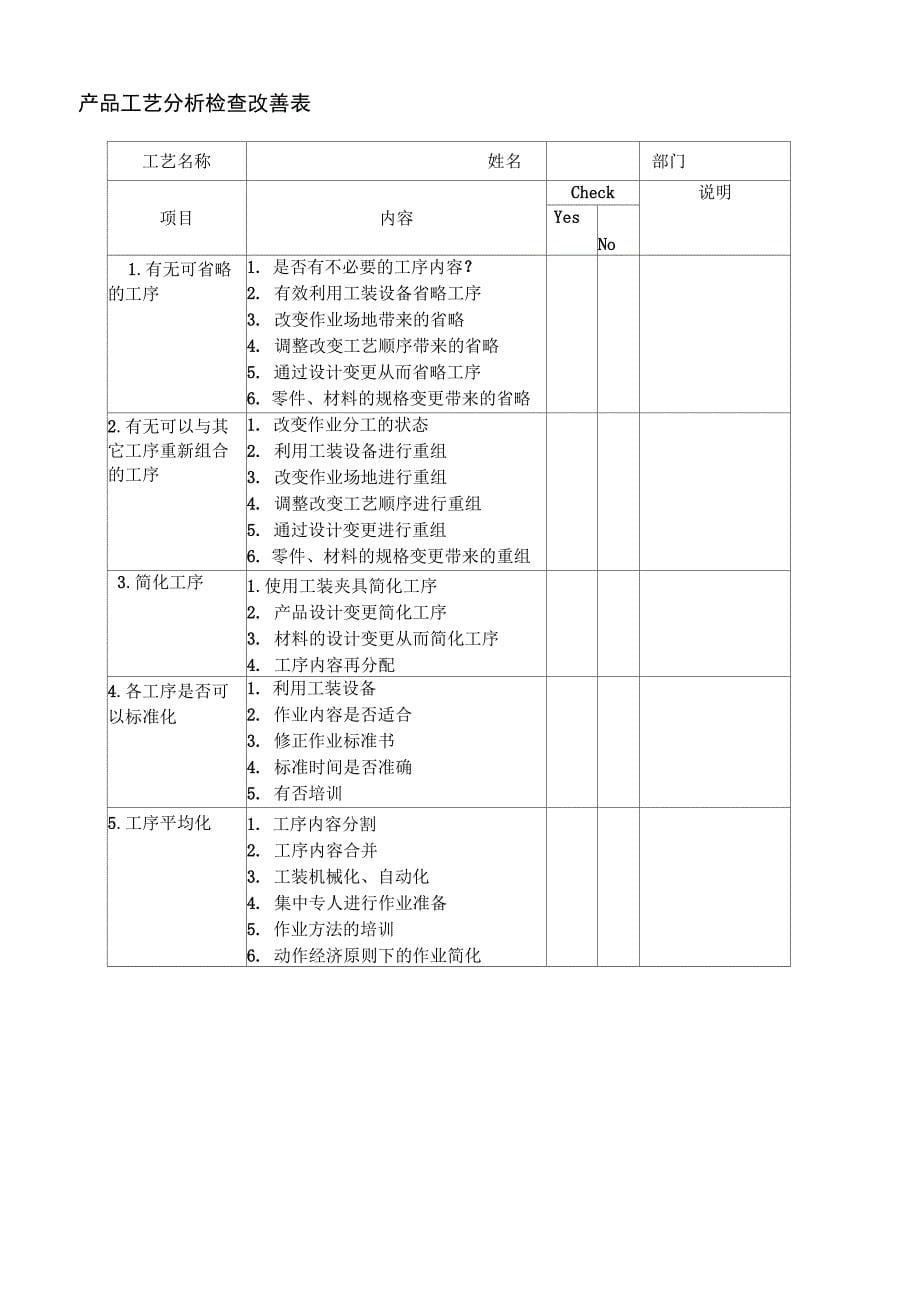 2019年某公司ECRS原则指导意见_第5页