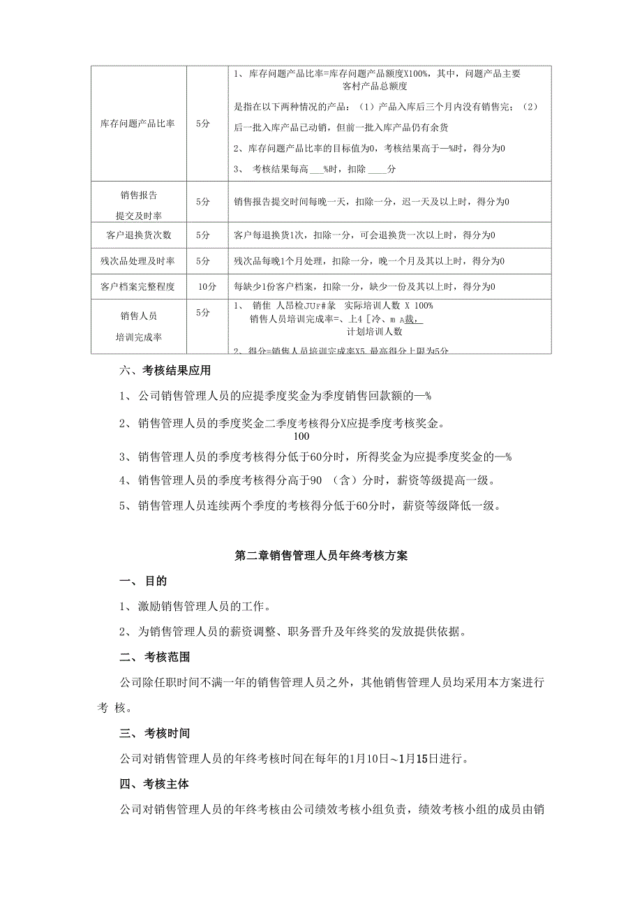 销售管理人员绩效考核方案_第2页