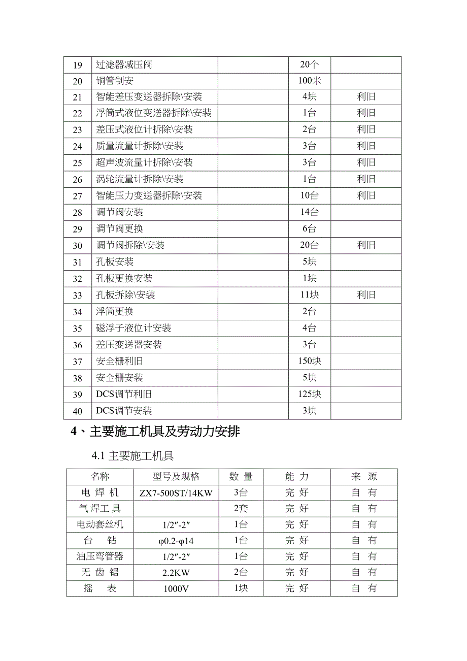 仪表方案重汽油施工方案(DOC 16页)_第4页