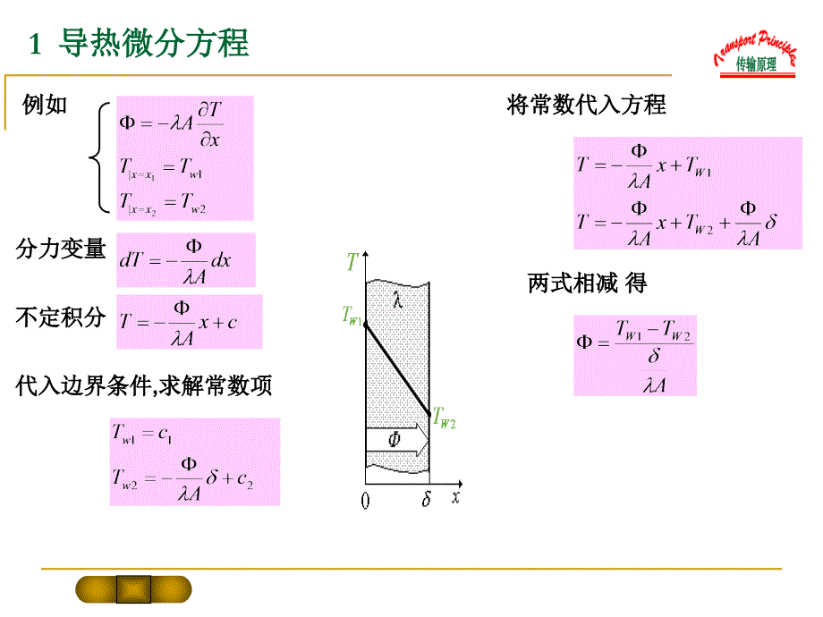 导热微分方程ppt课件_第4页