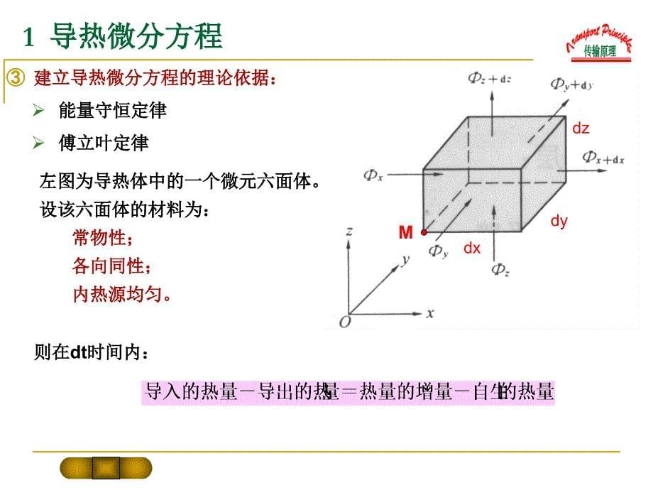 导热微分方程ppt课件_第5页