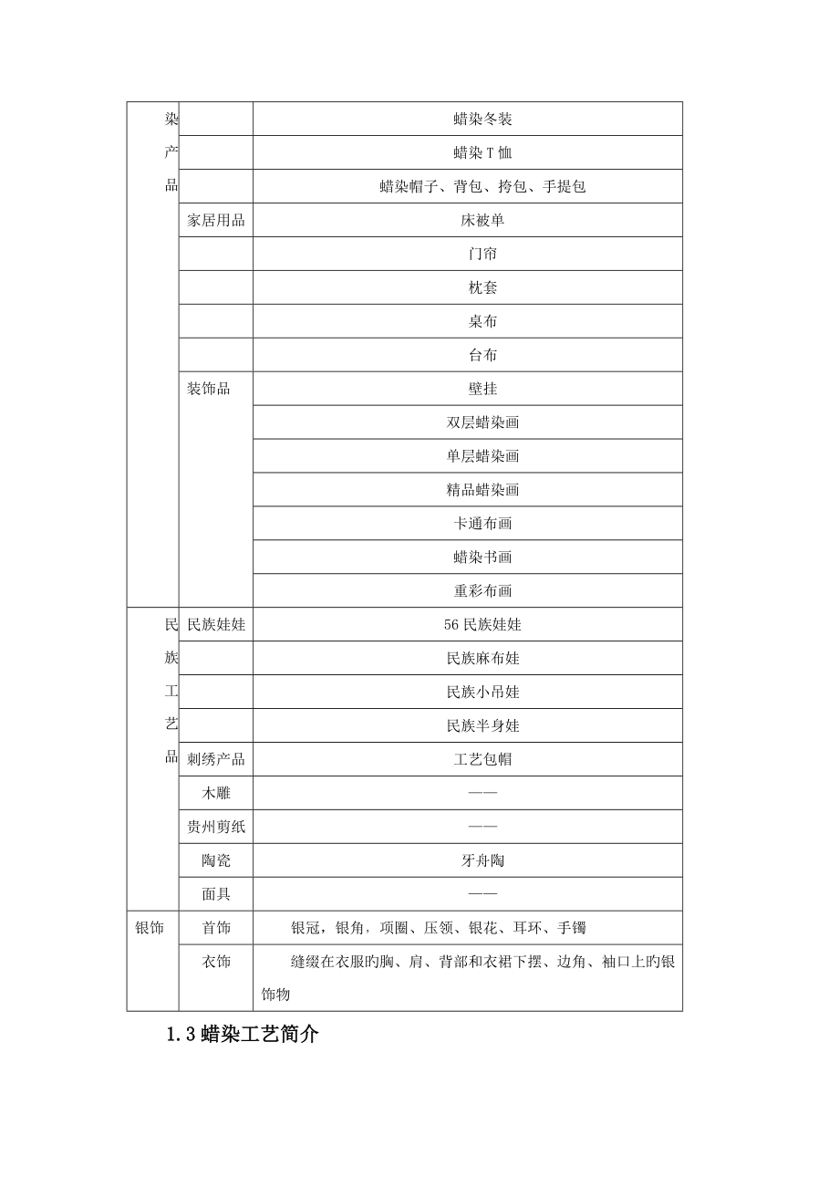 黔韵坊创业综合计划书_第4页