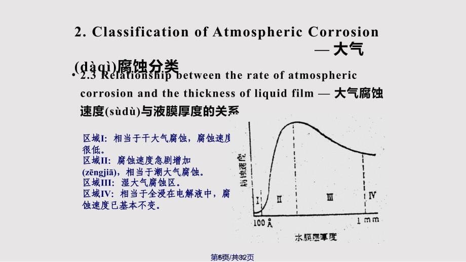 De金属在自然环境中的腐蚀实用教案_第5页