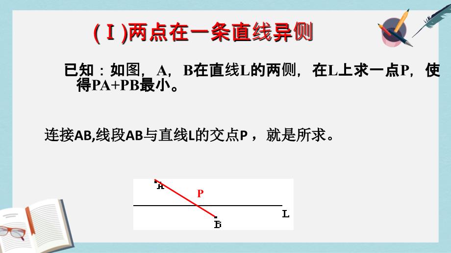 【初中数学】人教版八年级数学上册13.4_最短路径问题课件_第4页