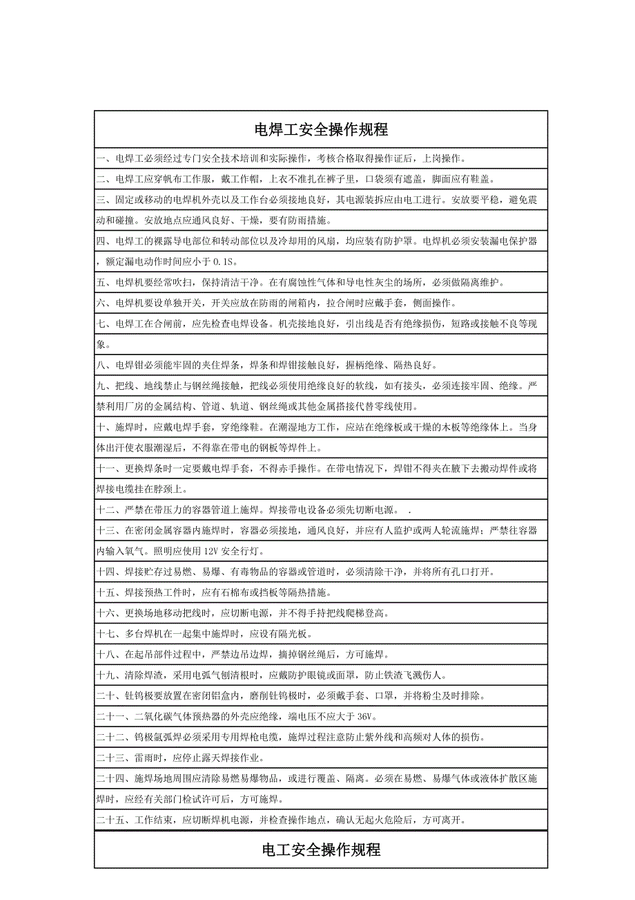 各工种机械设备操作规程_第2页