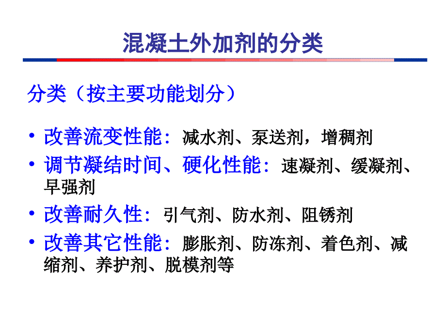 混凝土外加剂基础知识课件_第4页