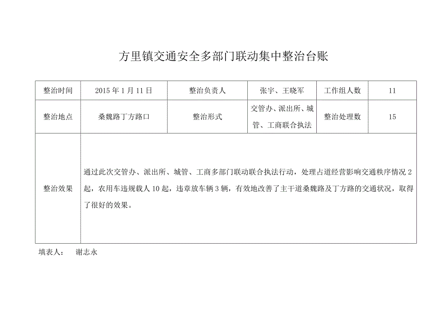 交通安全多部门联动集中整治台帐.doc_第3页