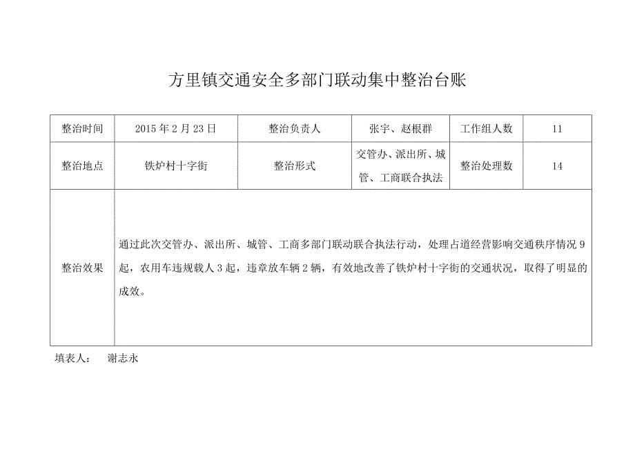 交通安全多部门联动集中整治台帐.doc_第5页