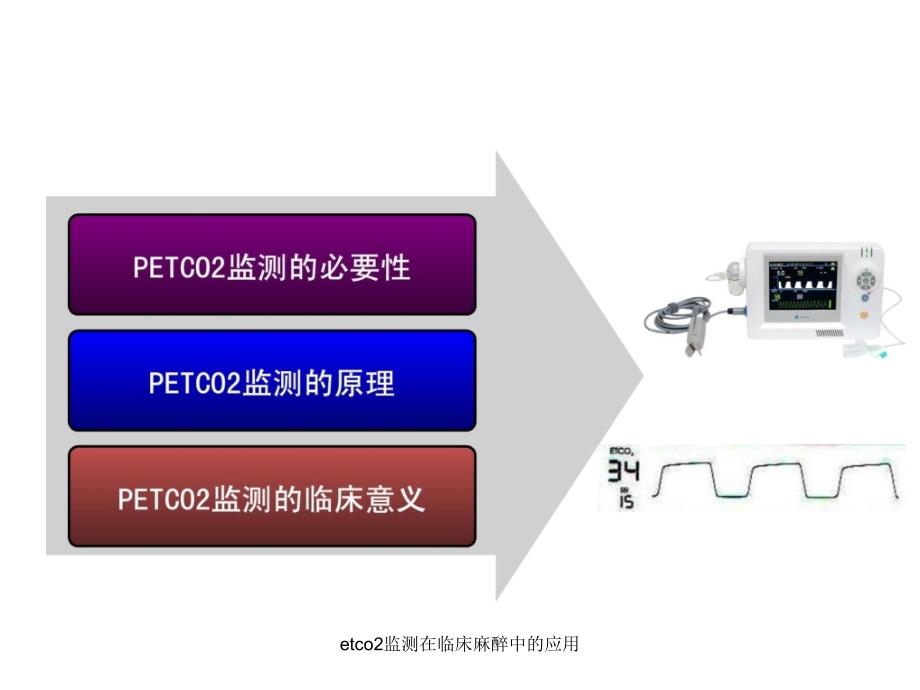 etco2监测在临床麻醉中的应用课件_第2页