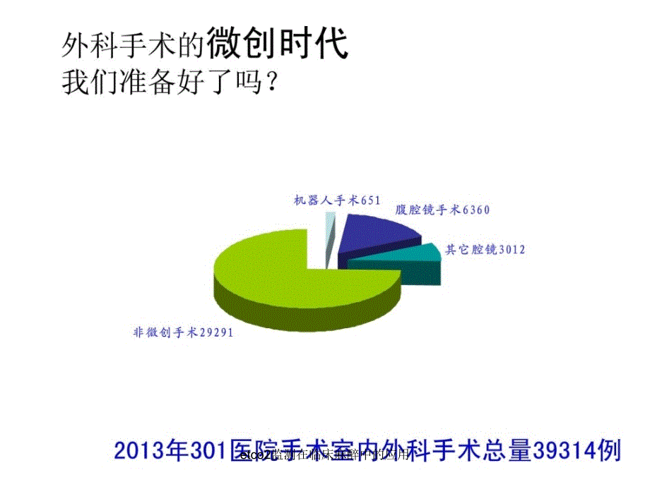 etco2监测在临床麻醉中的应用课件_第3页