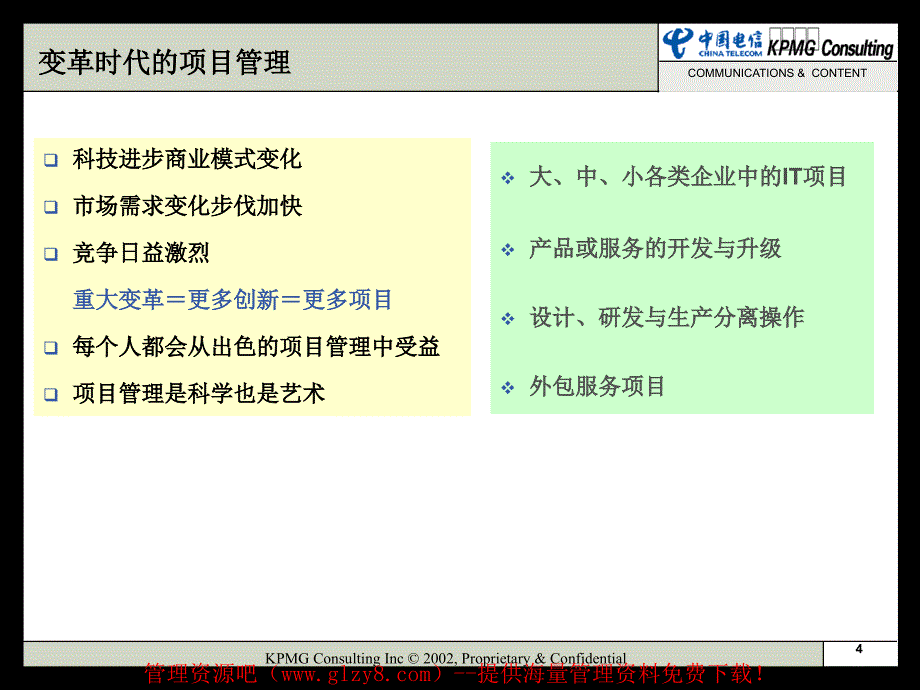 通讯与媒体部项目管理.ppt_第4页