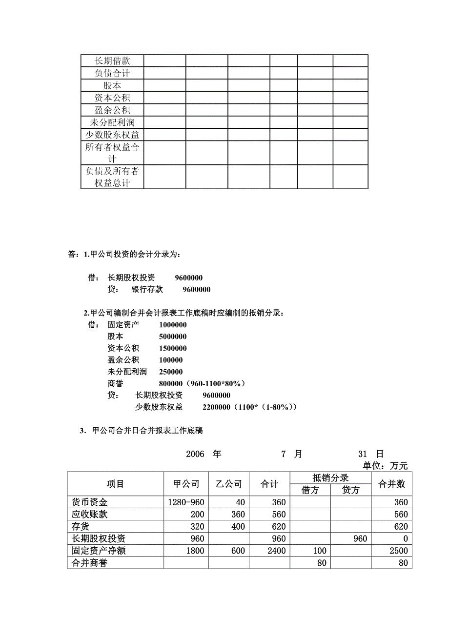 2006年7月31日甲公司以银行存款960万元取得乙公司可辨认净资产份额的80%.doc_第2页