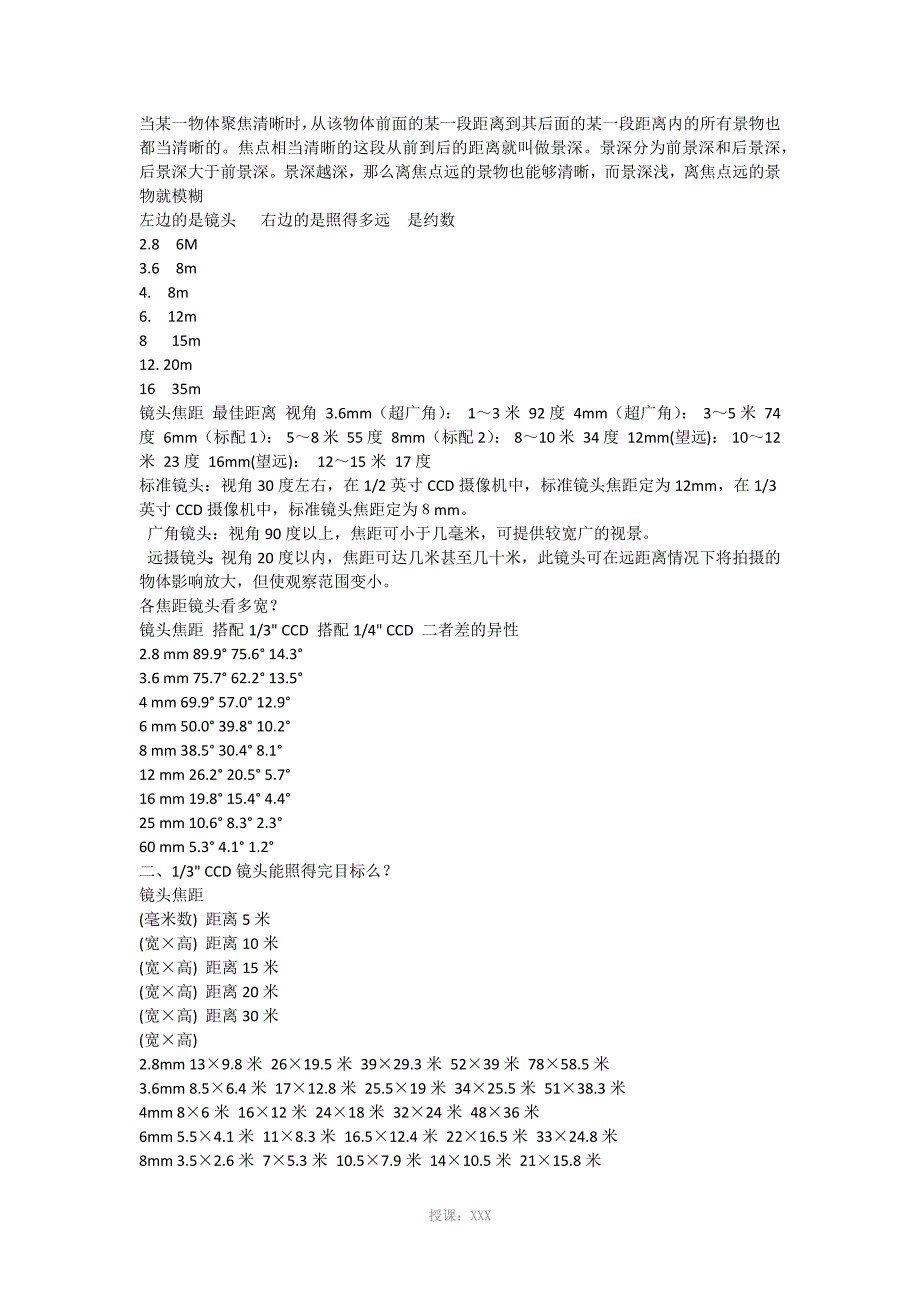 摄像头焦距算法_第1页