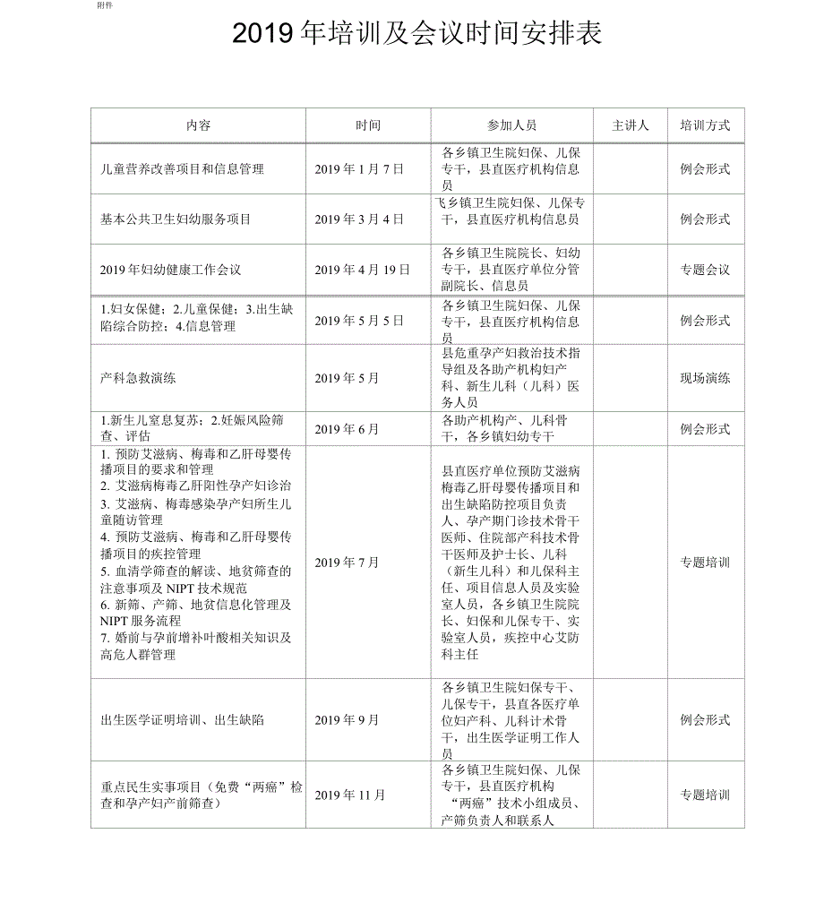 2019年基层妇幼保健人员培训计划_第4页