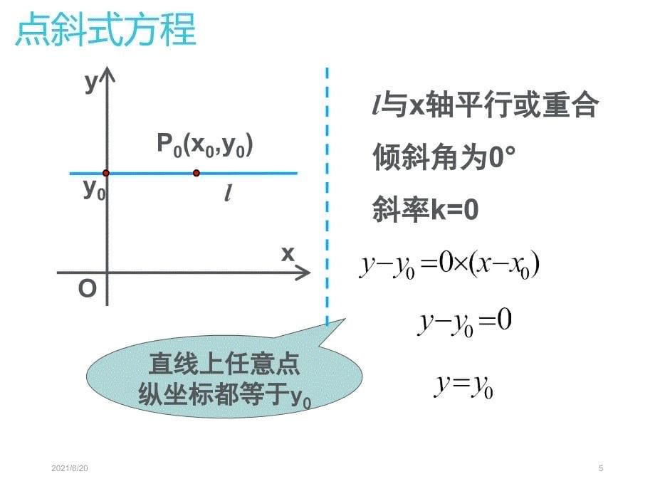 3.2.1直线的点斜式方程_第5页