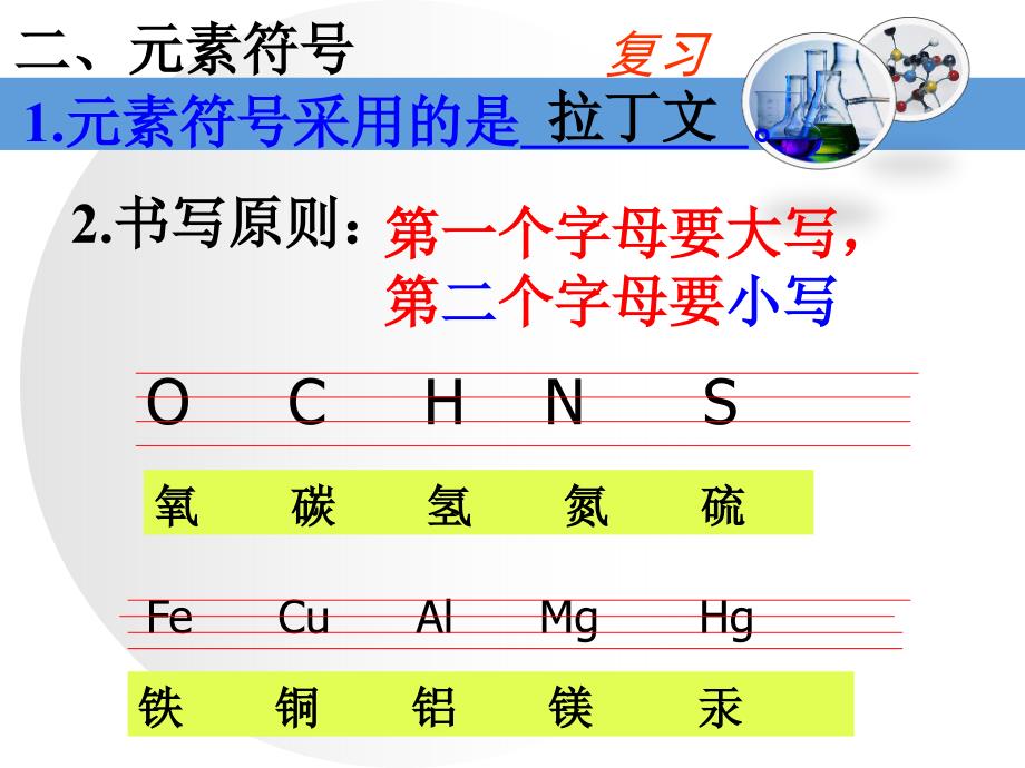 2022辨别物质的元素组成第三课时_第4页