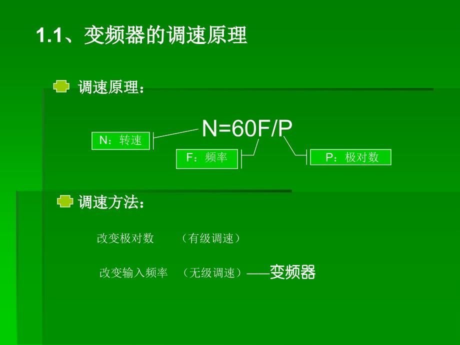 变频器工作原理及故障排除_第3页