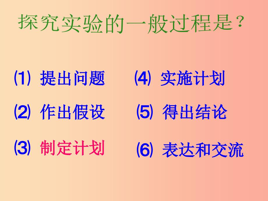 安徽省七年级生物上册 1.2.1《生物与环境的关系》（第2课时）课件 新人教版.ppt_第3页