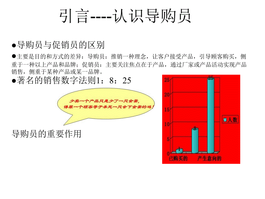 电动车导购员提升培训教程从优秀到卓越_第3页