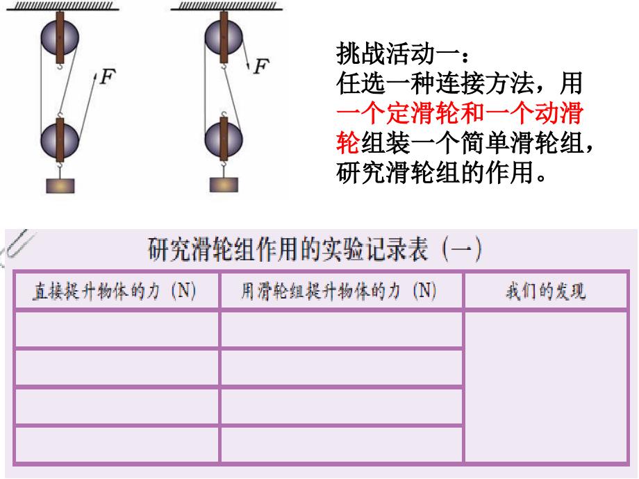 六年级科学滑轮组_第4页