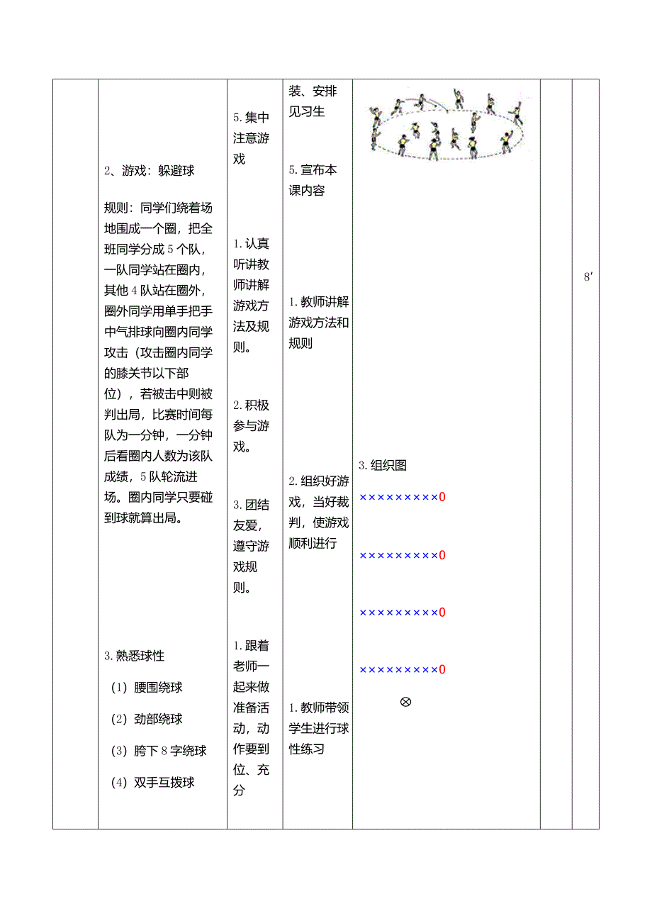 体育与健康实践课教案[14].docx_第2页