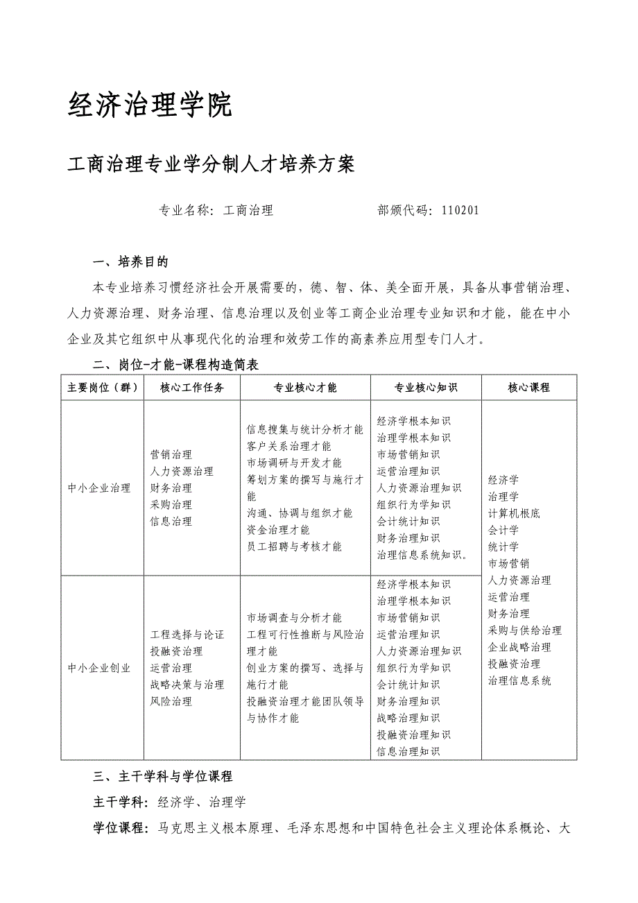 2022年经济管理学院人才培养方案_第1页