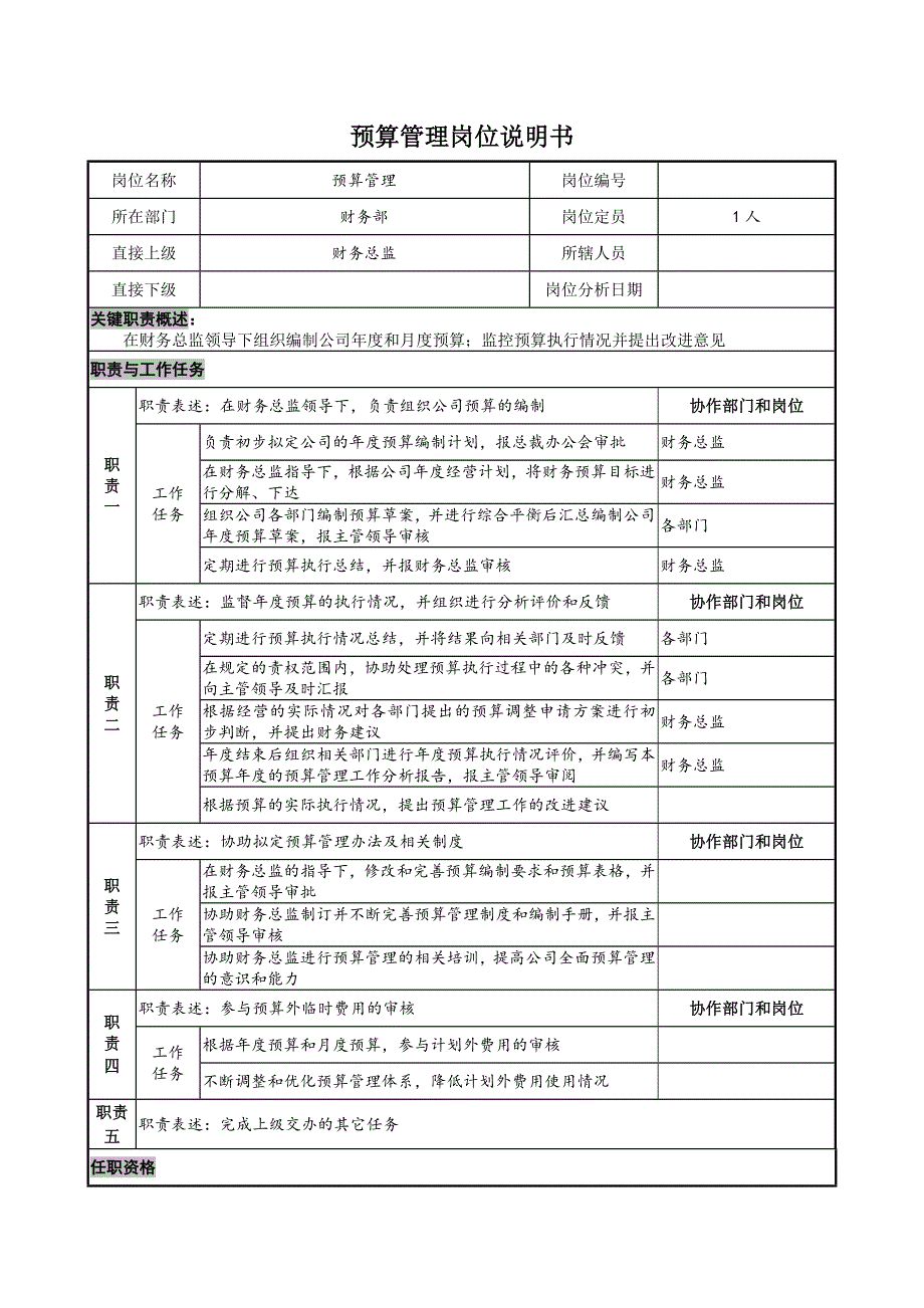 预算管理岗位说明书_第1页