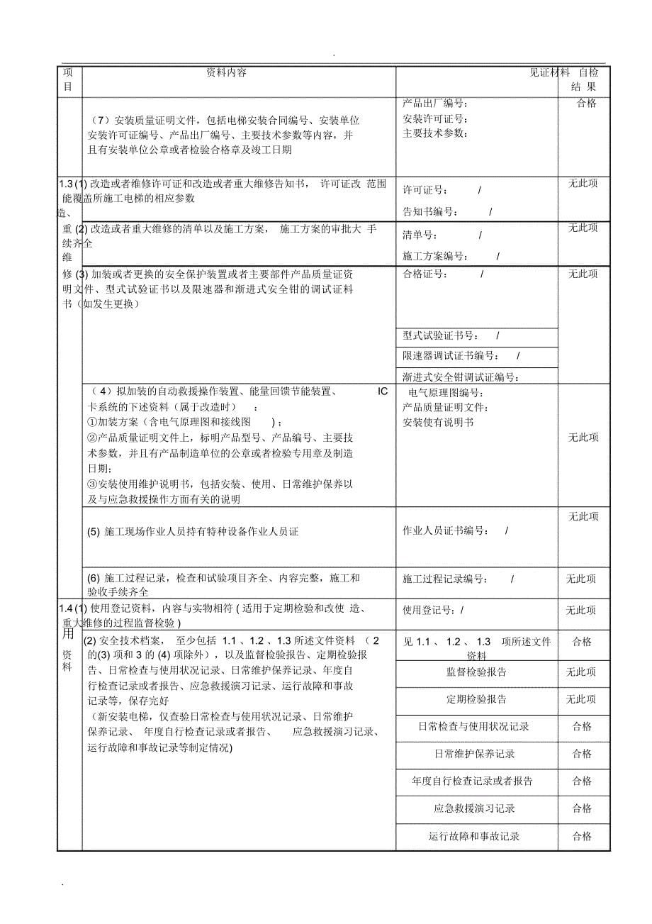 施工自检报告范本_第5页