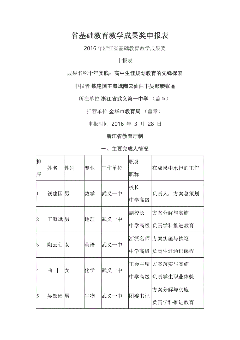 省基础教育教学成果奖申报表_第1页