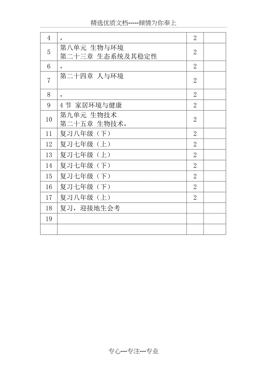 北师大版生物八年级下册教学计划计划(共4页)_第4页