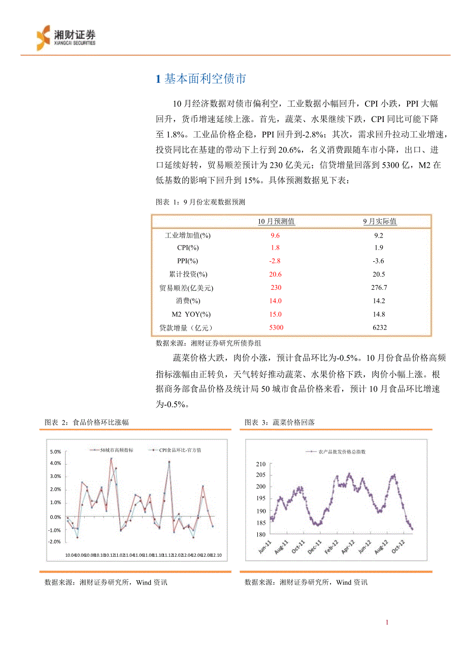 利率月报短端好于长端空间总体不大1109_第2页