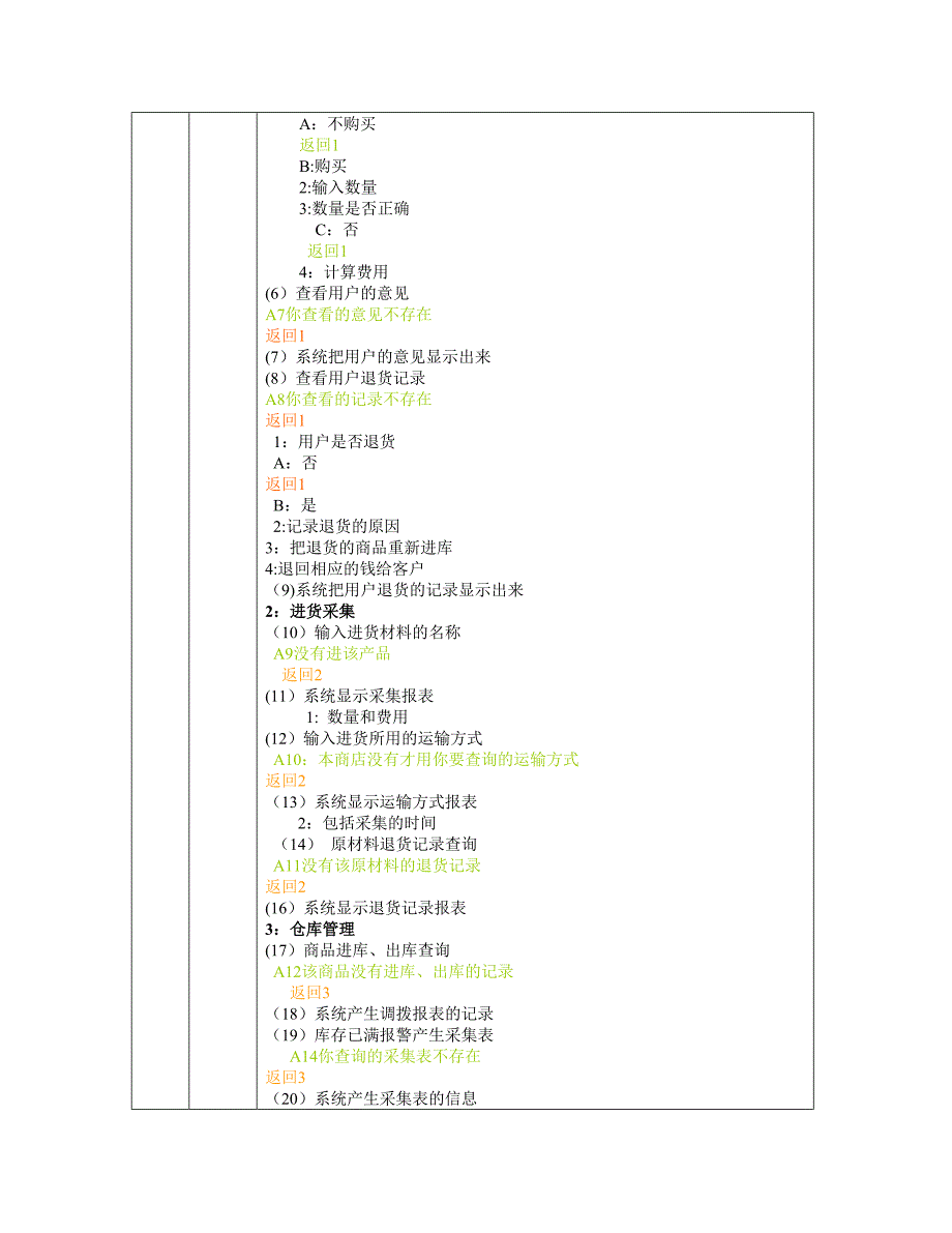 商场销、进、存管理系统需求分析报告_第3页