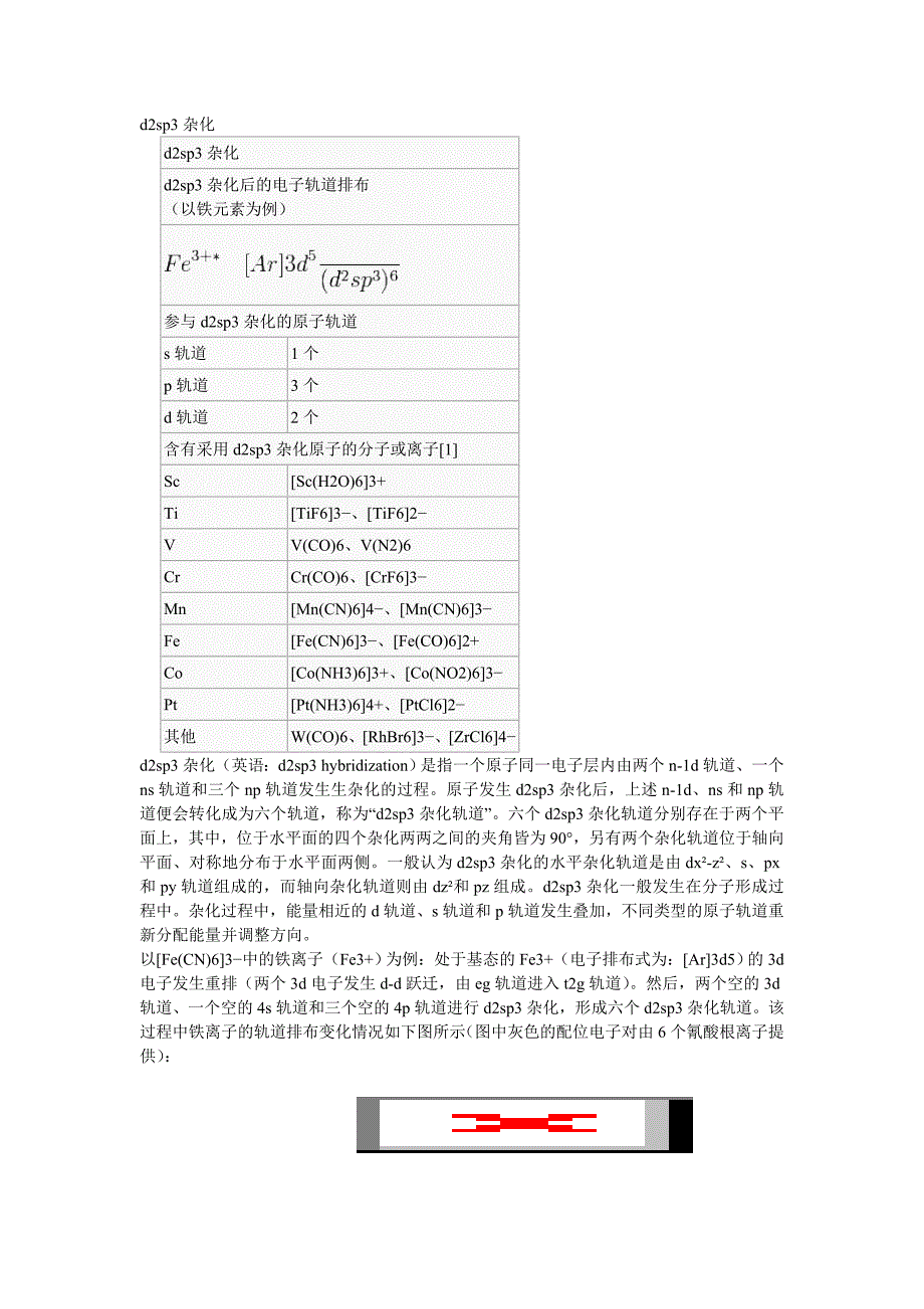 d2sp3杂化_第1页