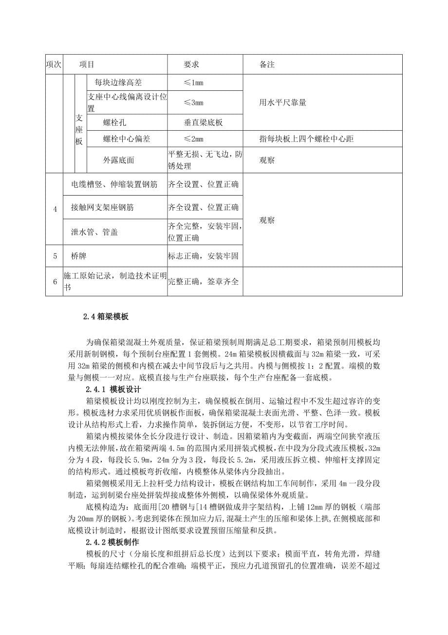 黑龙江某铁路箱梁预制及吊装施工技术方案(简支箱梁)_第5页