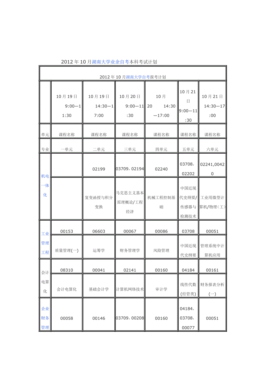 2012秋湖南大学业余自考本科考试计划.doc_第1页