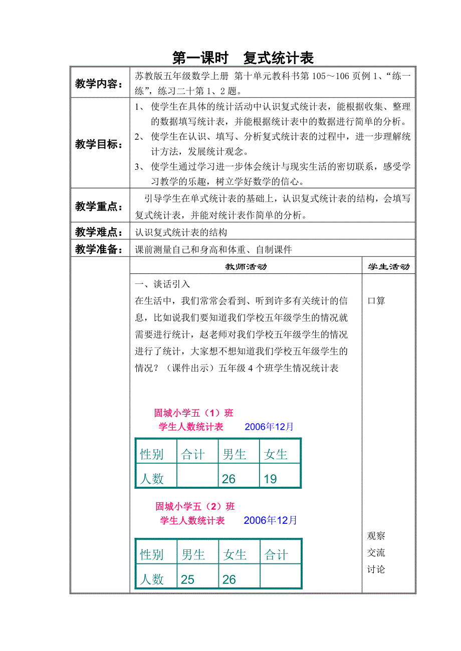 复式统计表（教育精品）_第1页