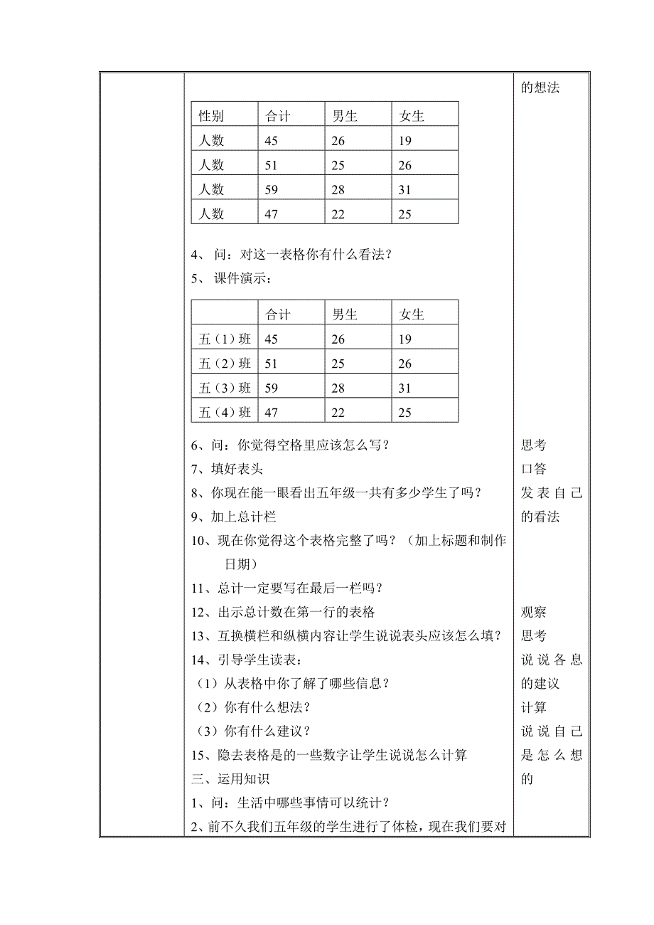 复式统计表（教育精品）_第3页