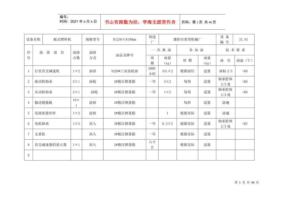 某水泥公司润滑管理基准表_第1页