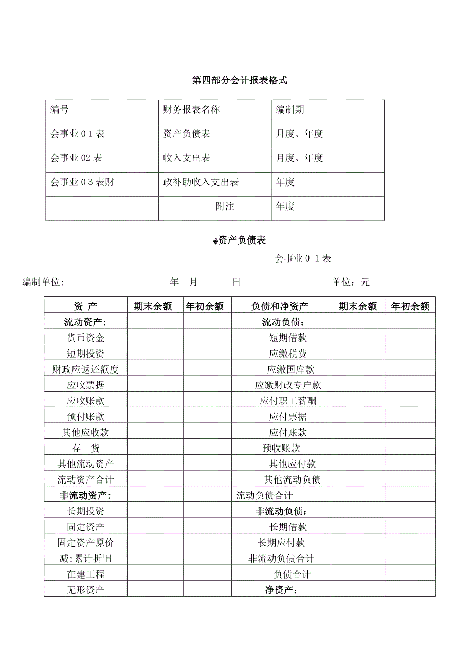 事业单位会计报表格式及编制说明_第1页